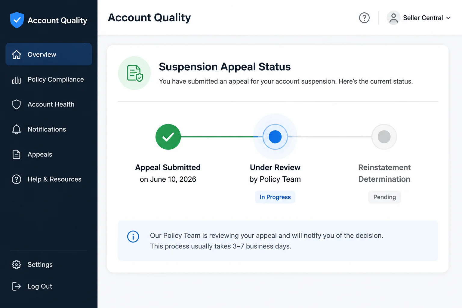 Disabled Ad Account Facebook
