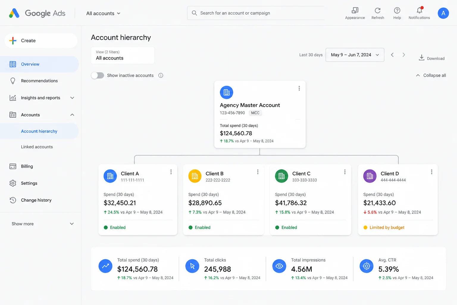 How to Link an Existing Google Ads Account to a Manager Account