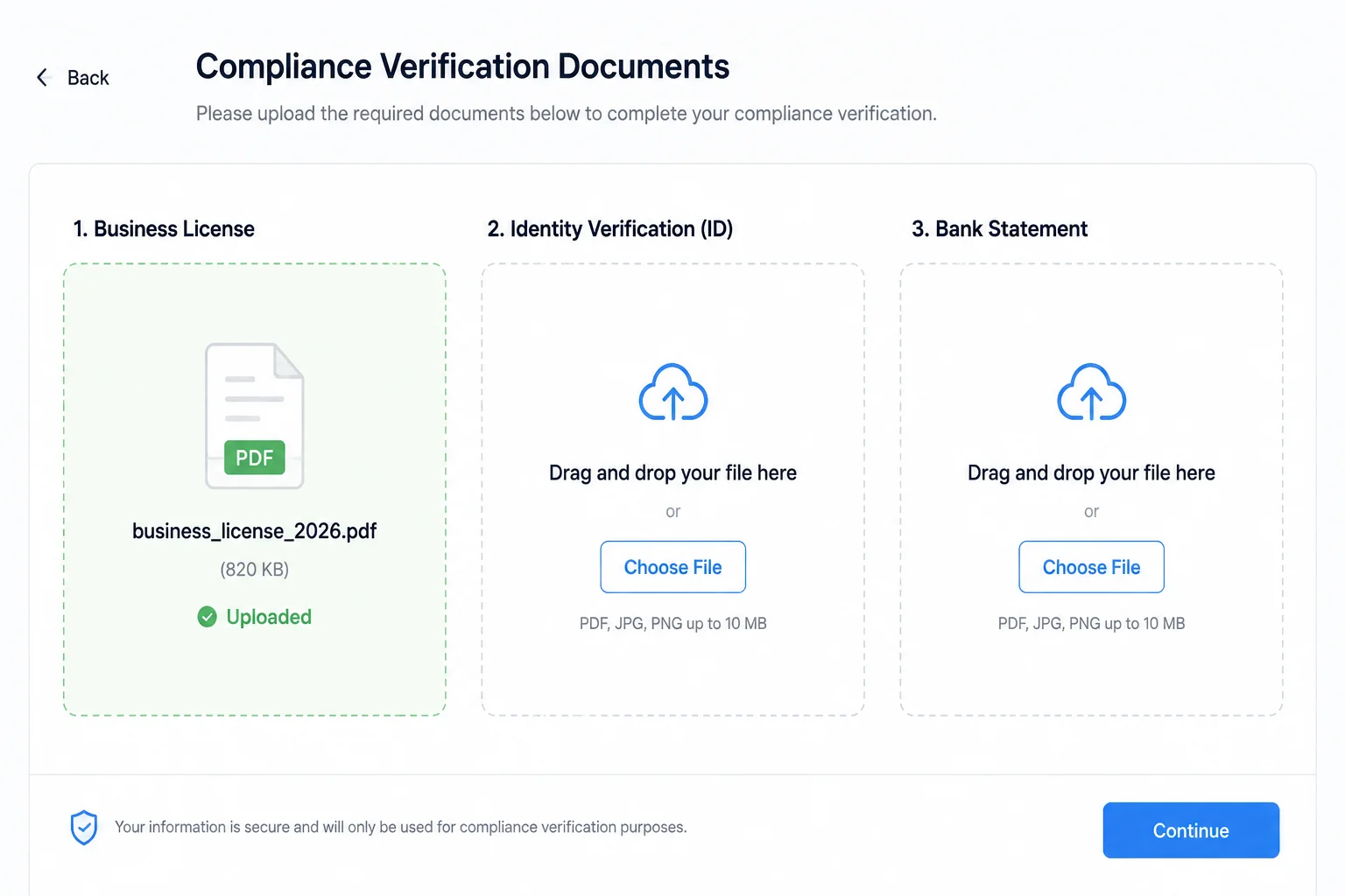 What Is a Meta Agency Ad Account and How Does It Work?