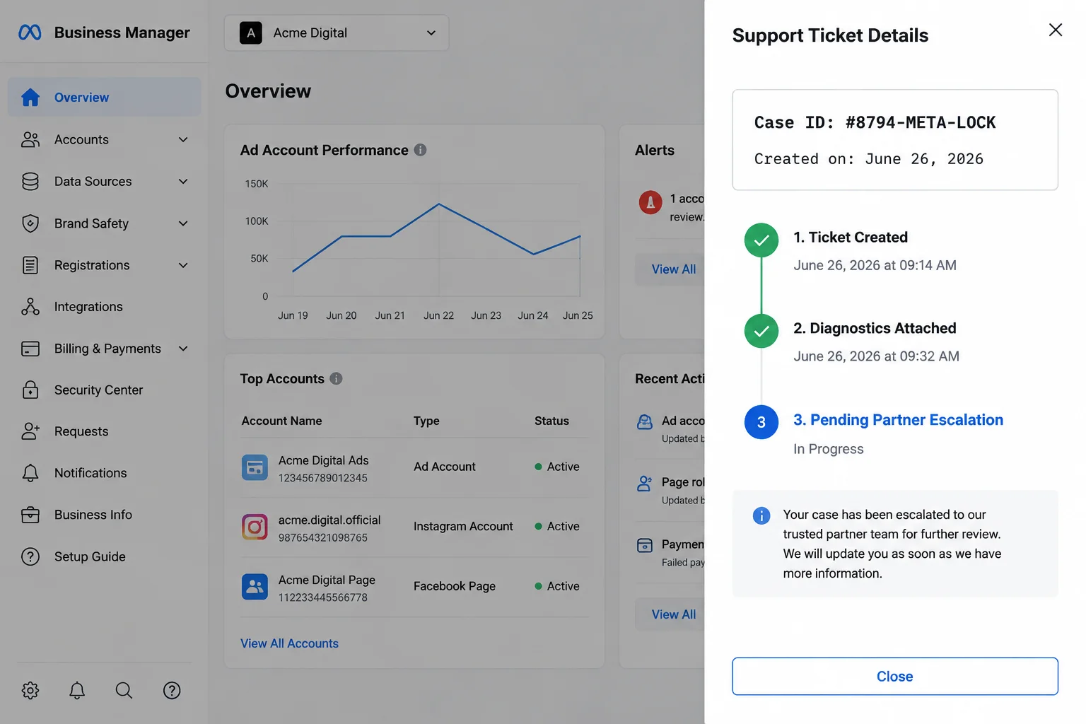 What Is an Agency Account and How Does It Work Across Platforms?