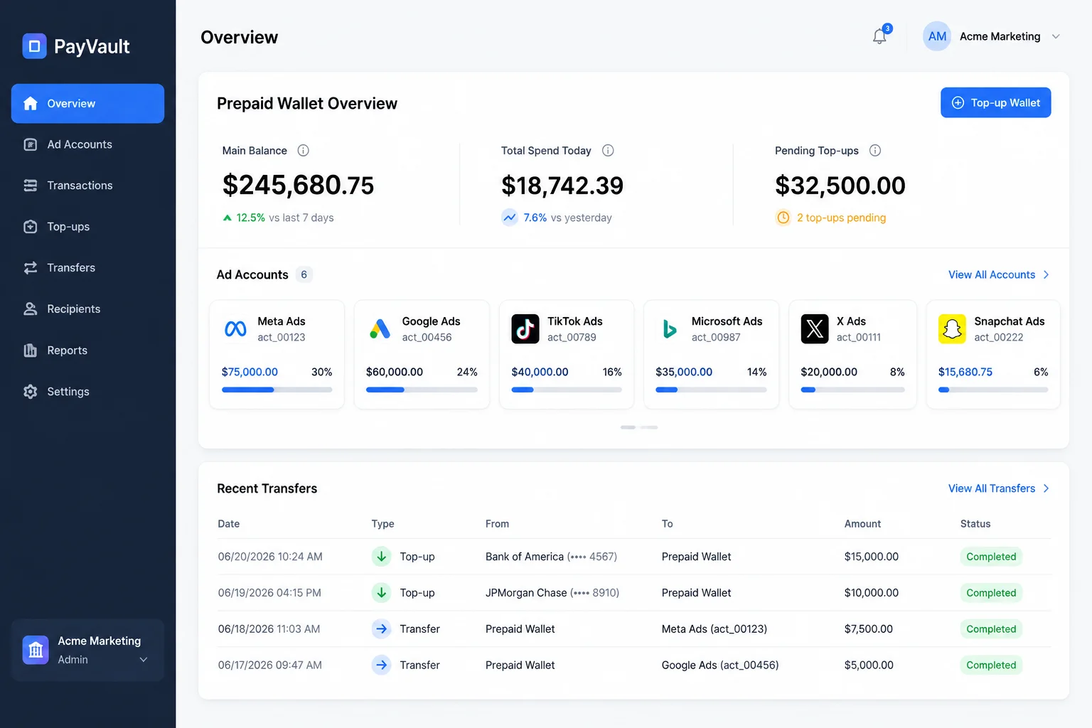 How to Transfer an Ad Account to a Different Business Manager on Facebook