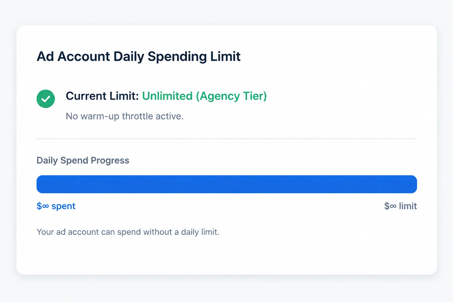 How to Get a Facebook Agency Ad Account and What Affects Spending Limits